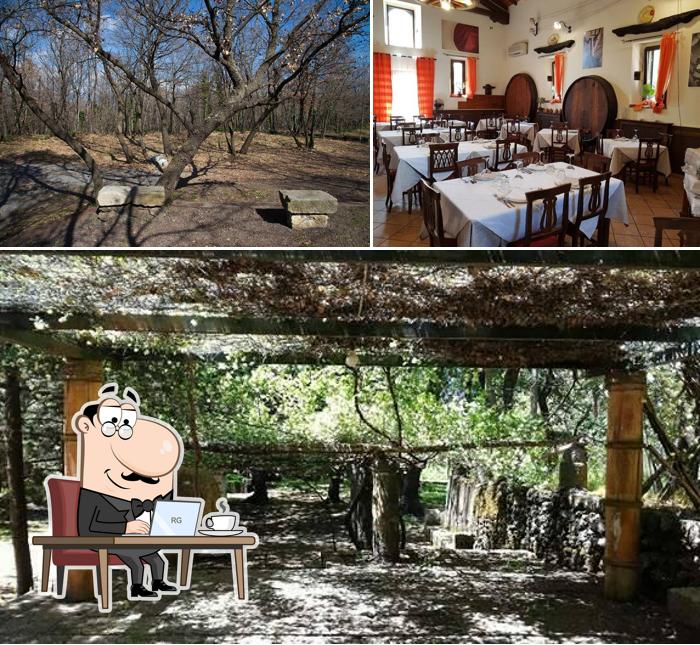 Tra le diverse cose da Parco Statella si possono trovare la interni e esterno