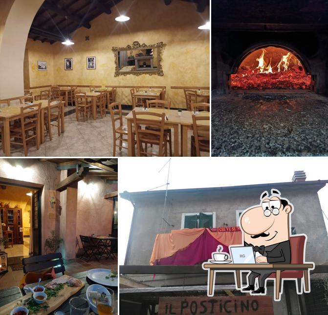 Trattoria Pizzeria Il Vicinato