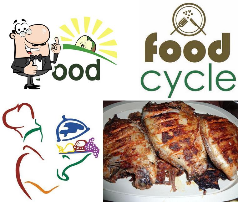 See this photo of Malayalam Food Company