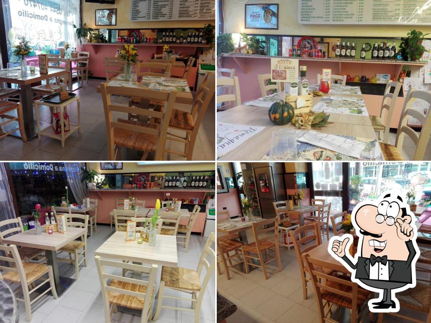 Pizzeria Mimì & Cocò