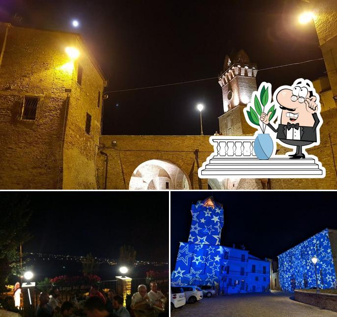 Guarda l'area esterna di Largo del Mulino