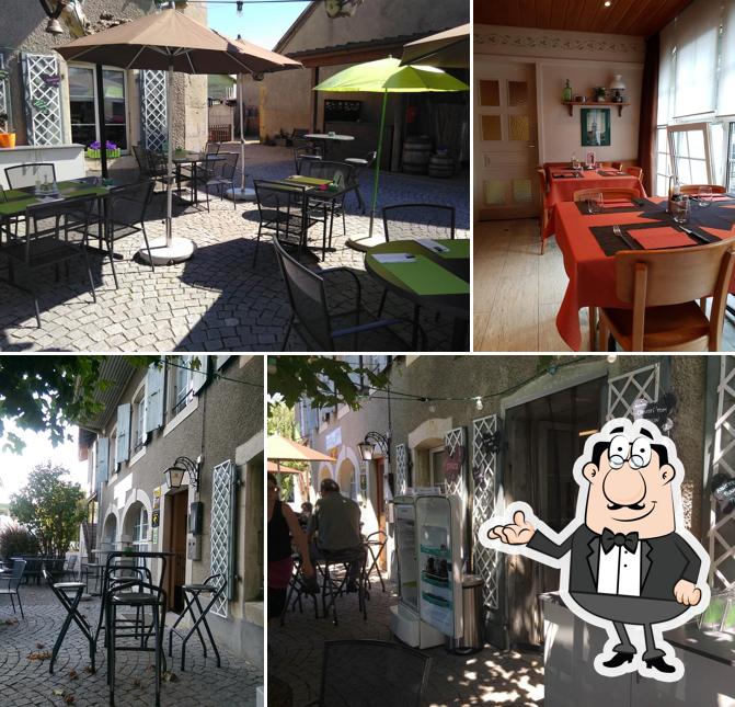 Auberge de Gollion