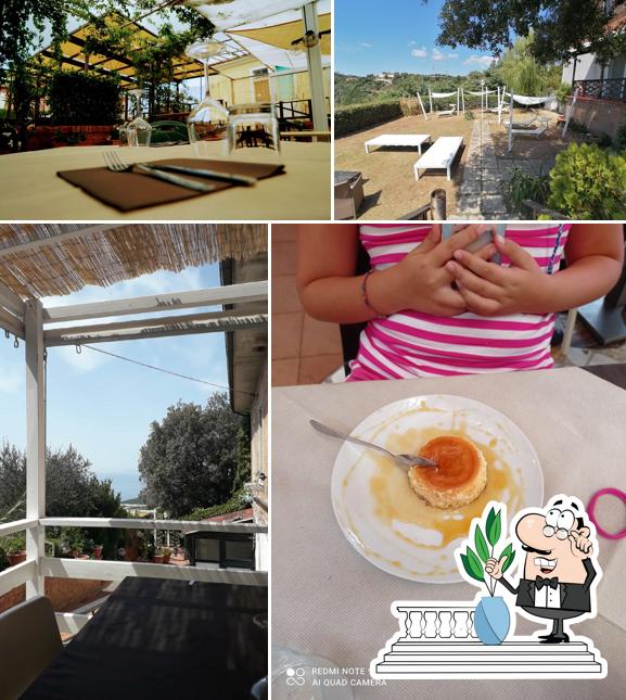 Gli esterni di Trattoria Da Orestina
