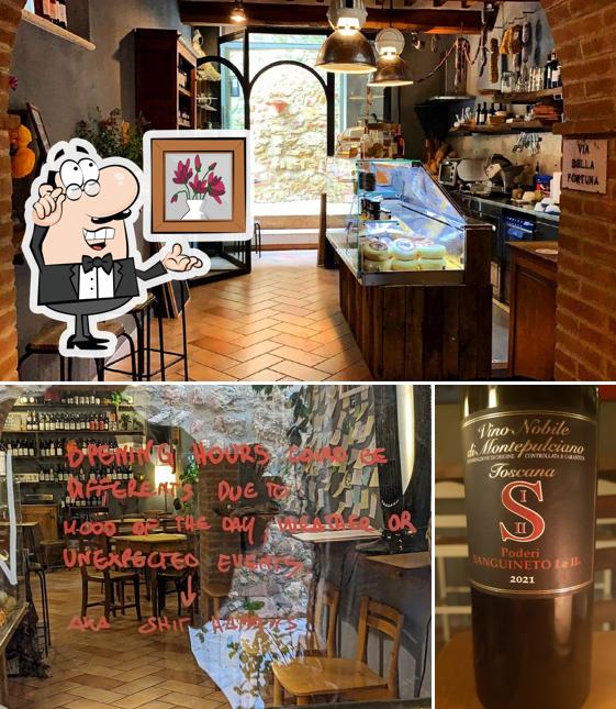 Dai un'occhiata agli interni di PROSIT