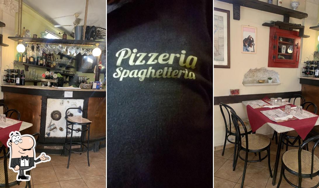 Gli interni di Titbit