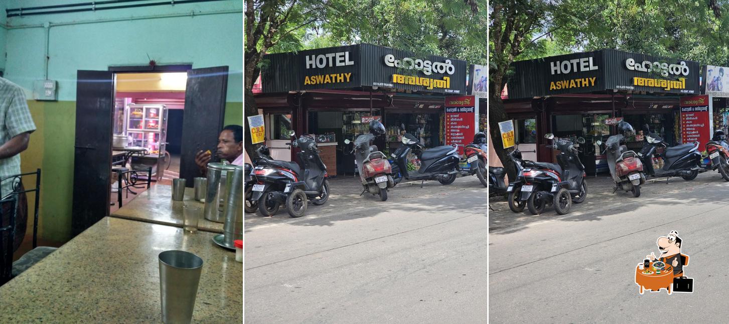 Hotel aswathy