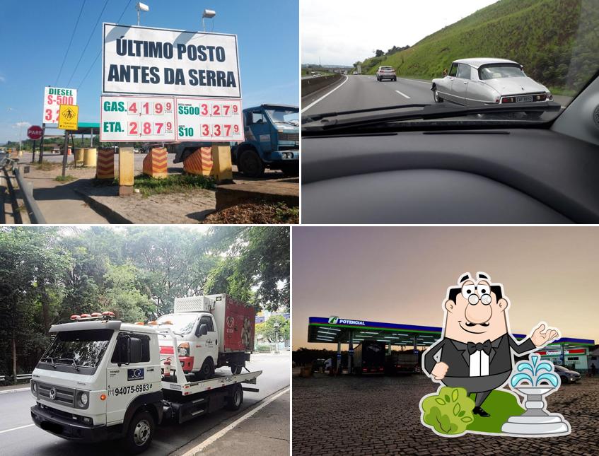 Posto Potencial