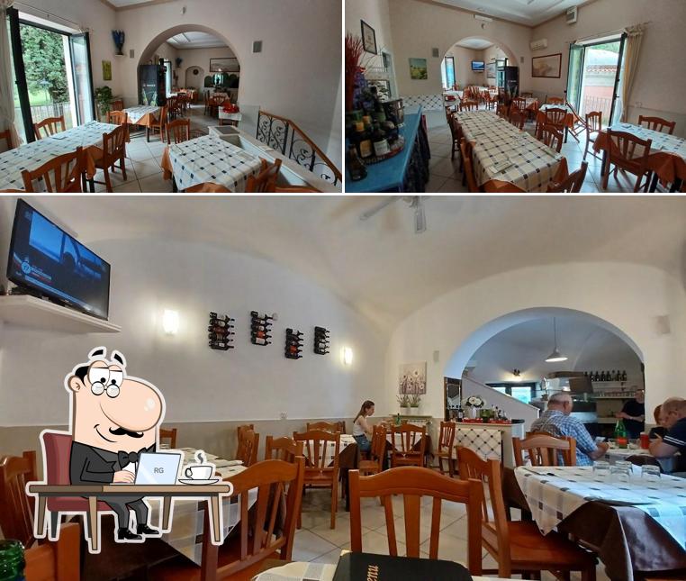 Gli interni di S.lucia Pizzeria Trattoria