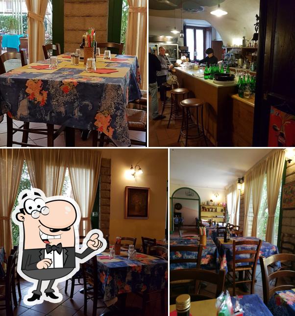 Dai un'occhiata agli interni di Trattoria le Meridiane
