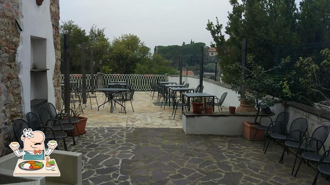 Platti al Ristorante La Tavernetta di Salvini E