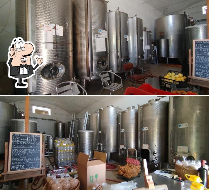 Enoteca e non solo Remia