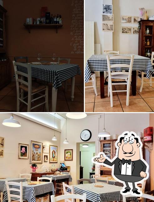 Dai un'occhiata agli interni di Trattoria Buti