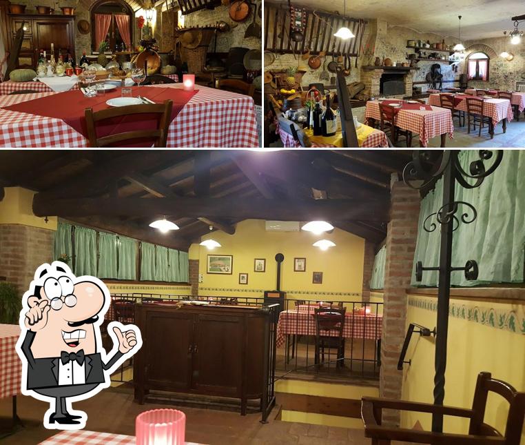 Gli interni di Agriturismo Cascina Loghetto