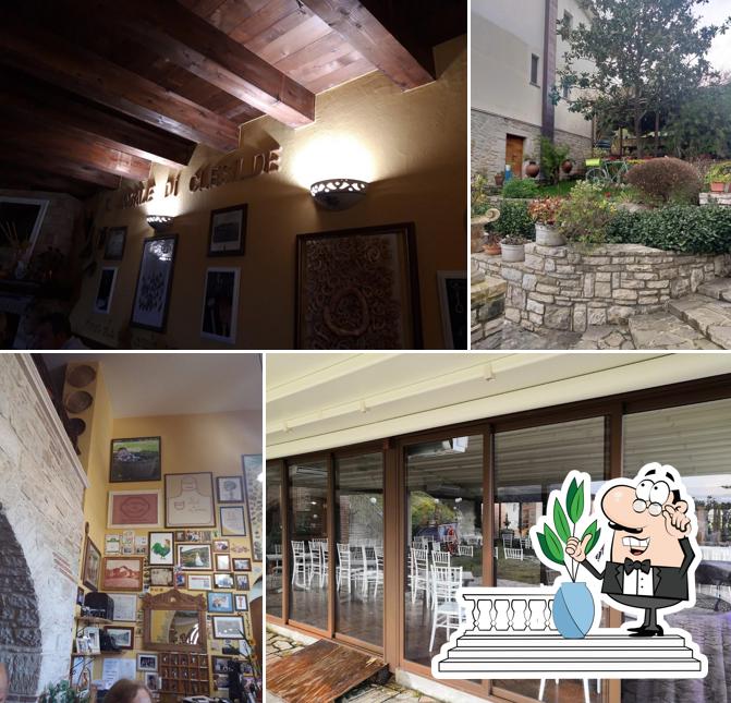 Goditi la vista dagli esterni di Il Casale di Clesilde