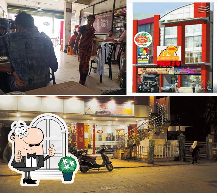 The exterior of Sarvadnya Mess & Food Point(Family Veg Restaurant)