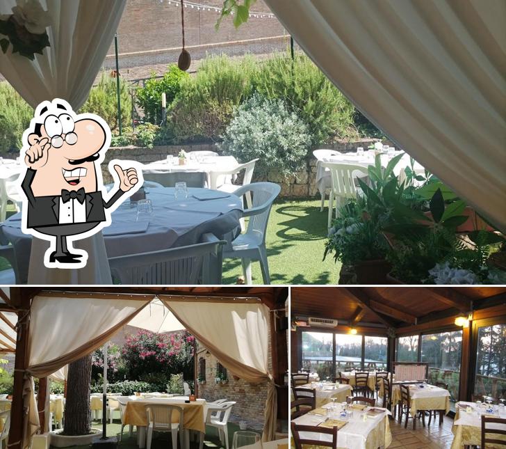 Siediti a un tavolo di Ristorante Euthymia