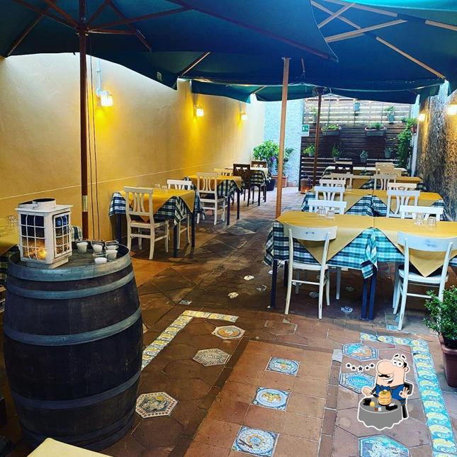 Cibo al Al Buco