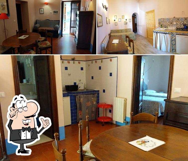 Gli interni di Agriturismo Dogana, Lucia's Italia Estate