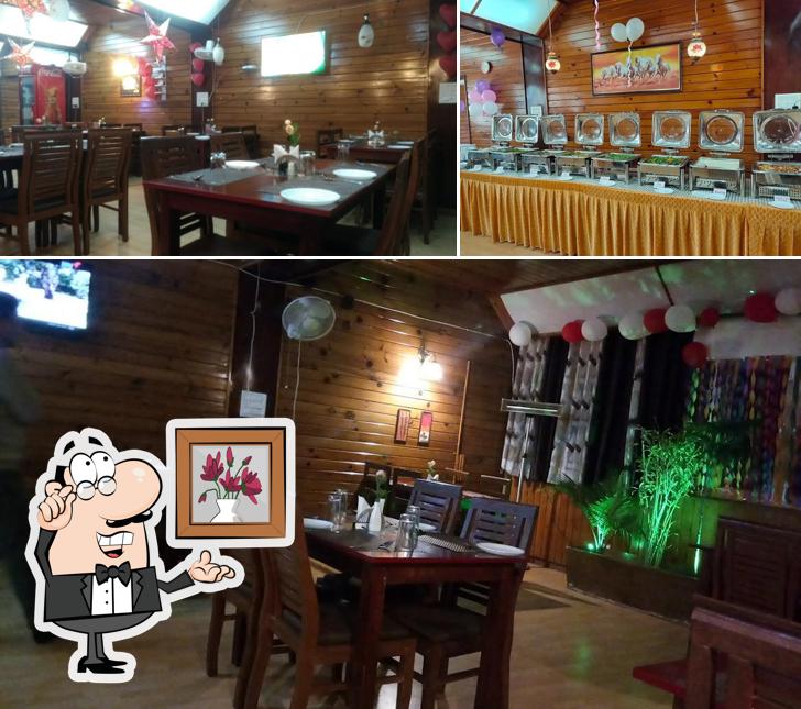 Check out how R Square looks inside