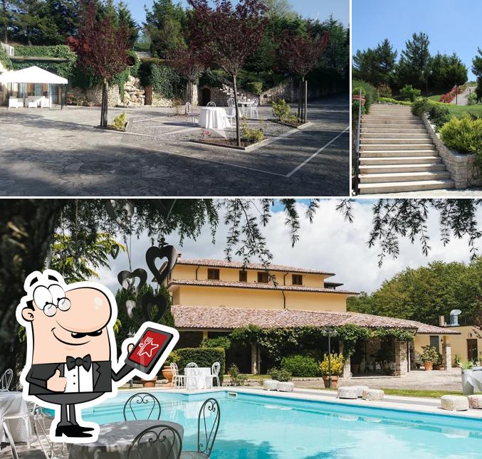 Guarda gli esterni di Villa Canonico