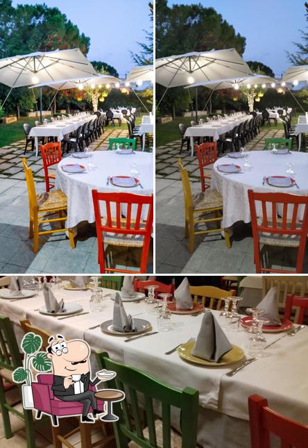 Dai un'occhiata agli interni di Azetium