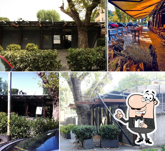 Guarda gli esterni di Duke's