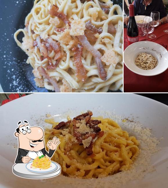 Spaghetti alla carbonara al Romana Bistrot