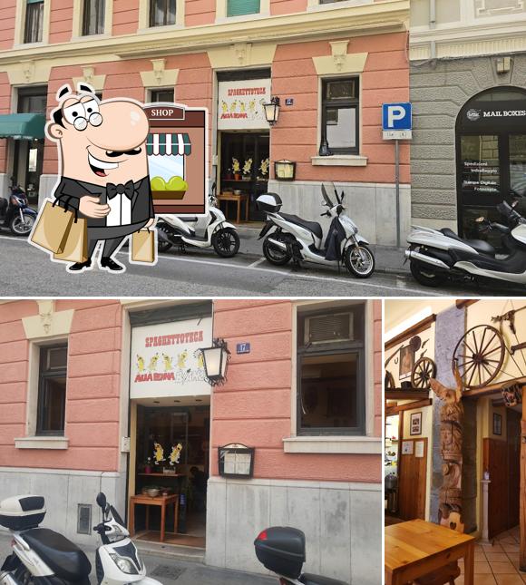 Gli esterni di Spaghettoteca Alla Penna Bianca