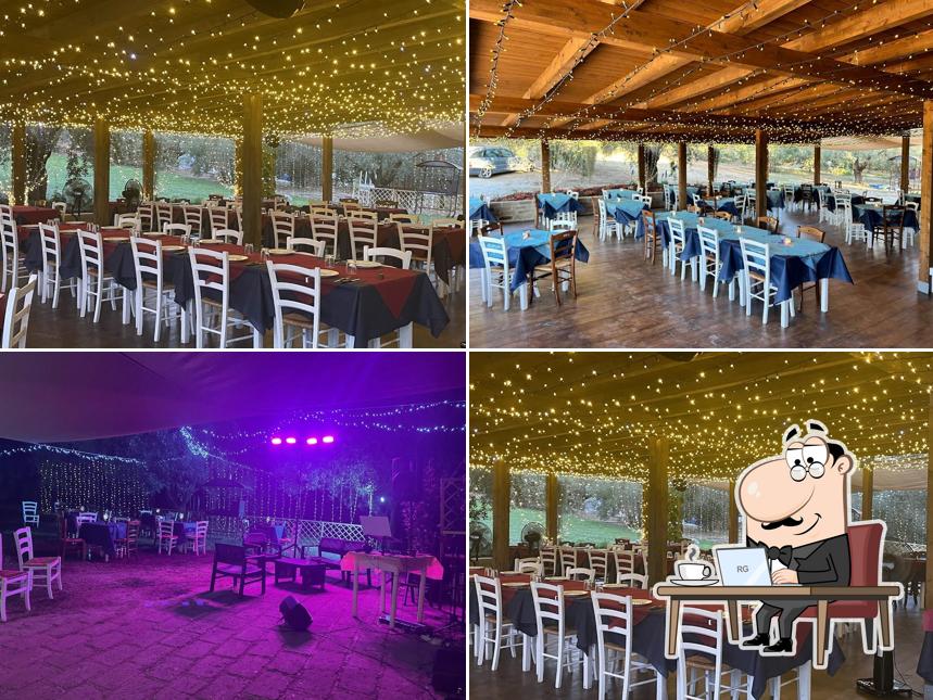 Agriturismo al poggio