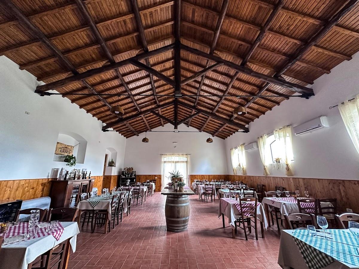 Azienda Agricola Ganci