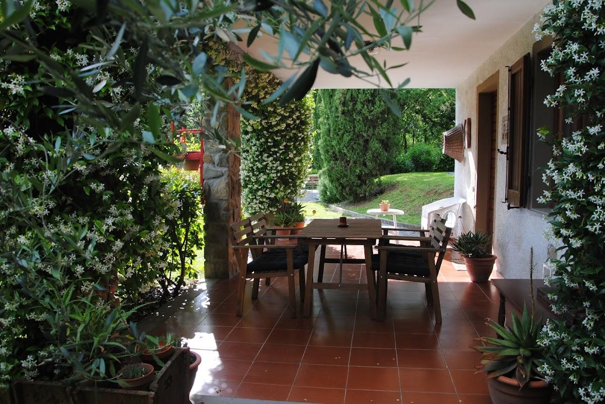 Tenuta la Fratta