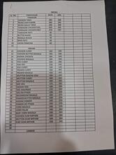 Hotel Raj Residency