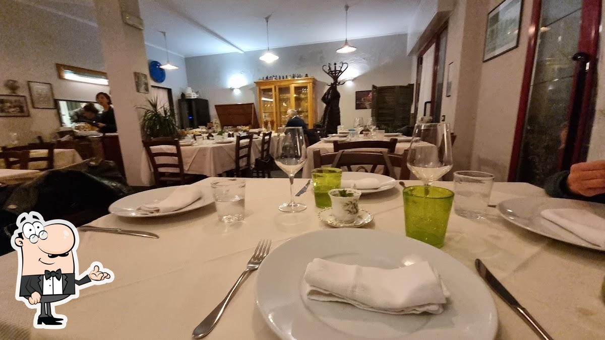 Foto di Google