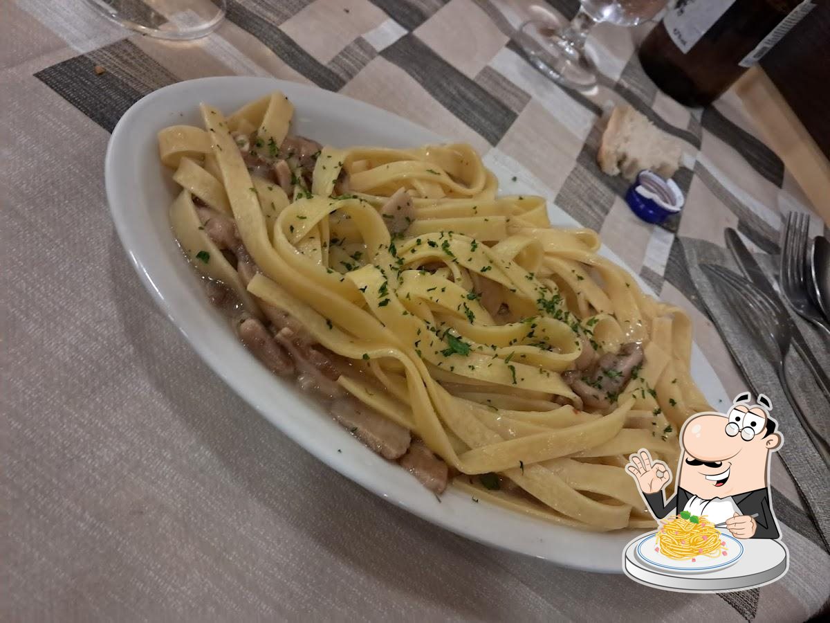 Foto di Google