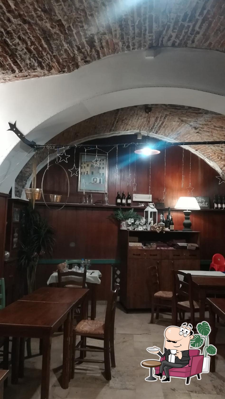 Foto di Google