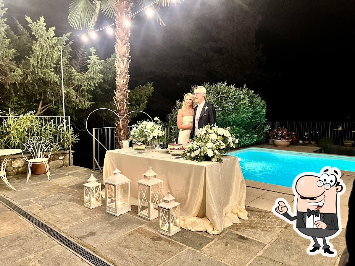 Foto di Google