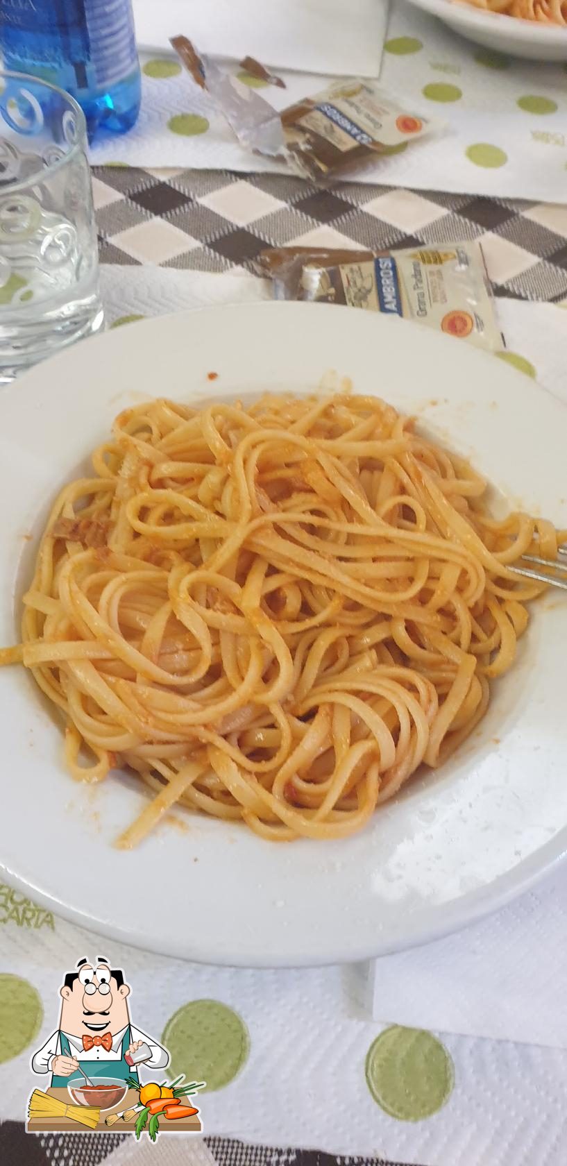 Foto di Google