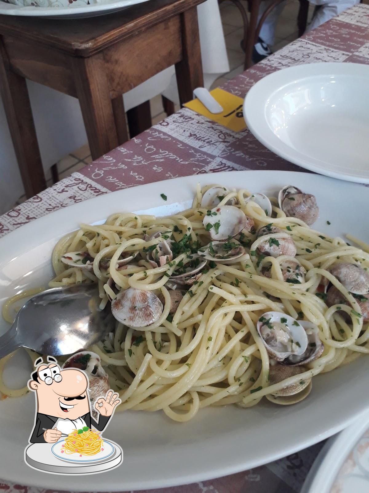 Foto di Google