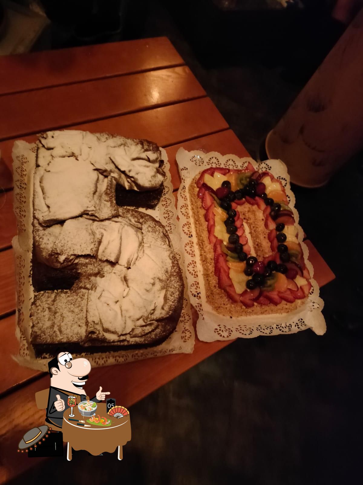 Foto di Google