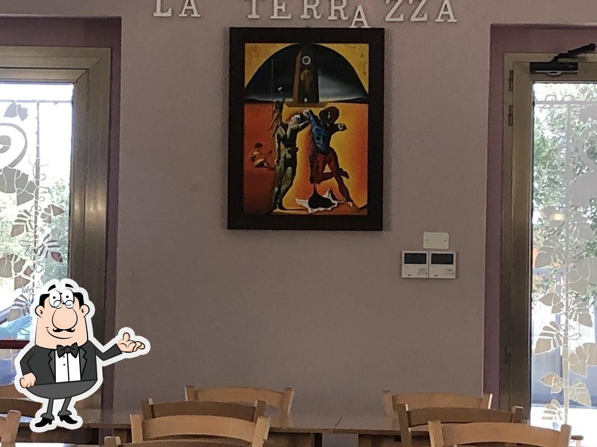 Foto di Google