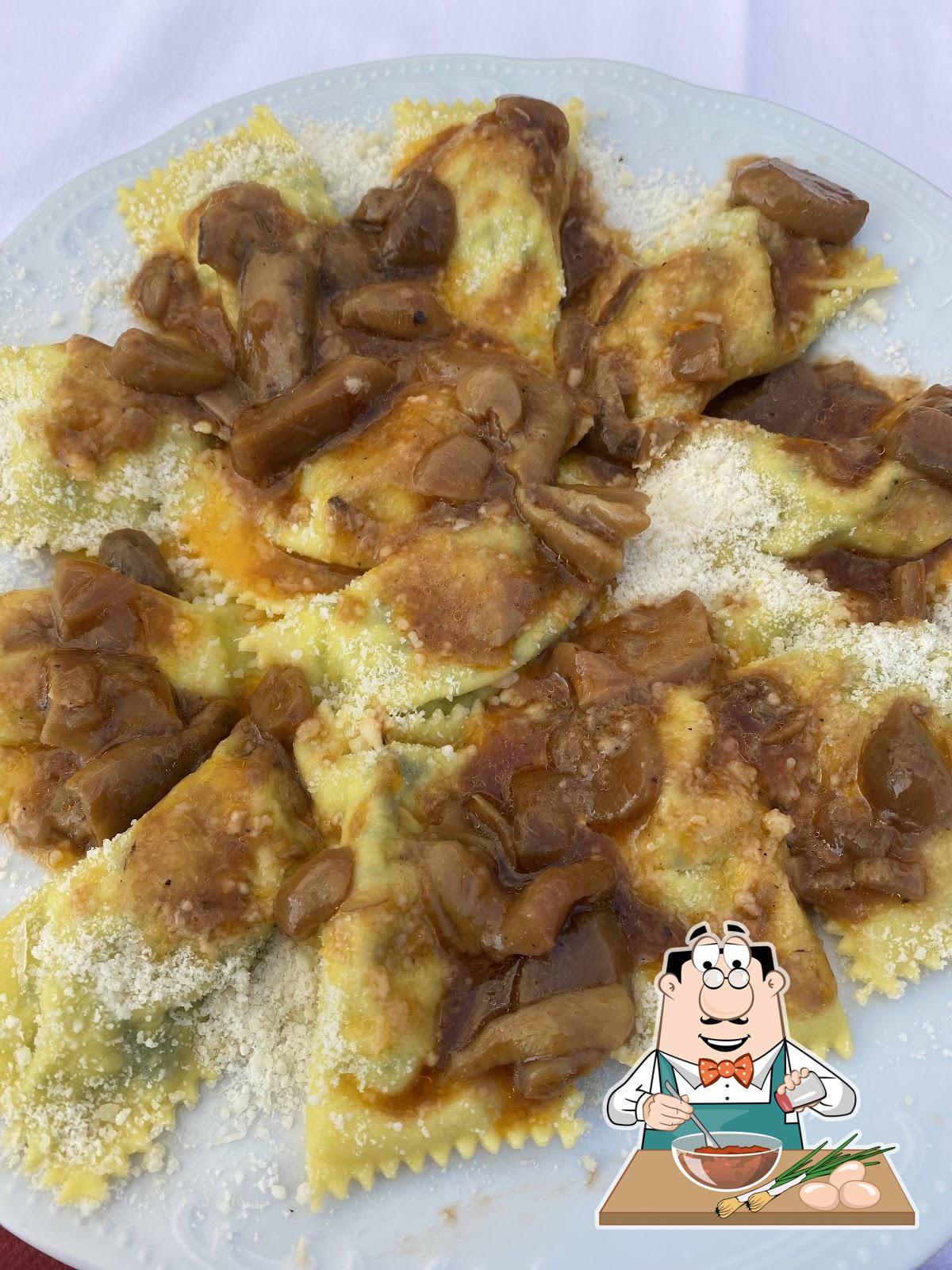 Foto di Google