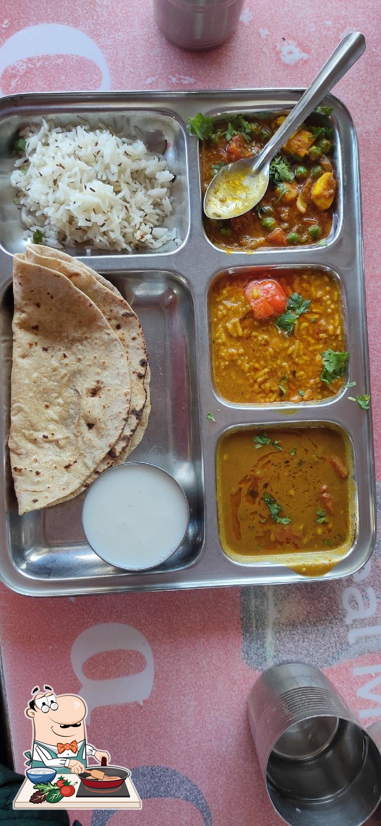 Photo from Google