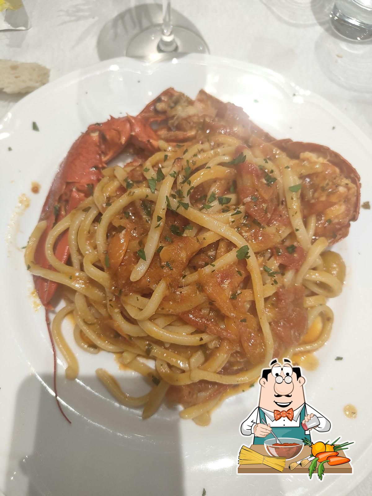 Foto di Google