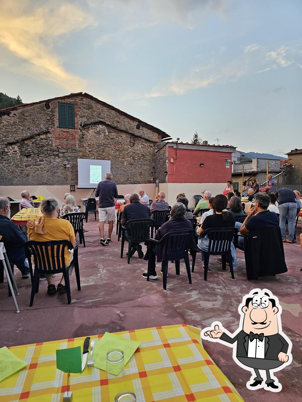 Foto di Google