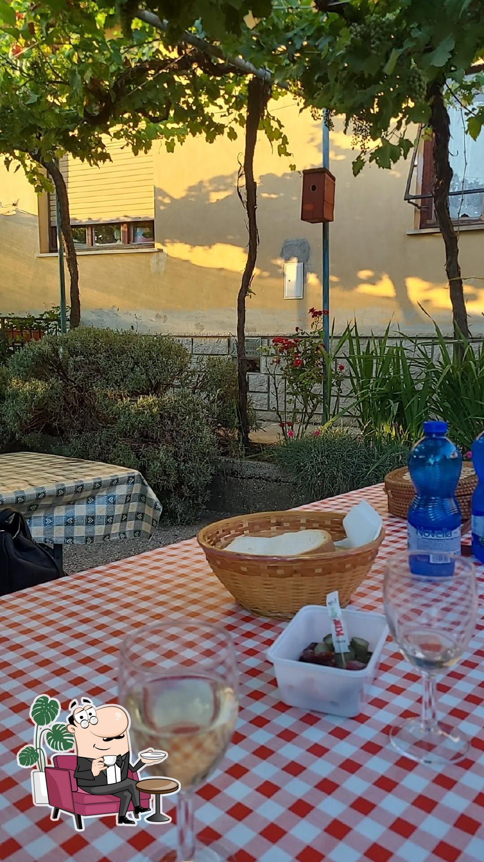 Foto di Google
