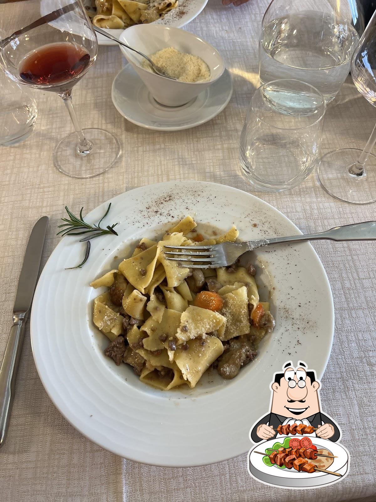 Foto di Google