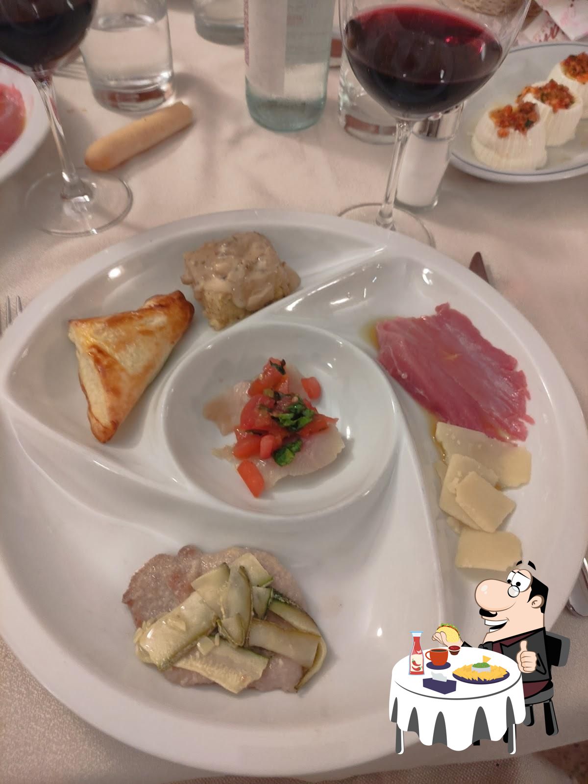 Foto di Google