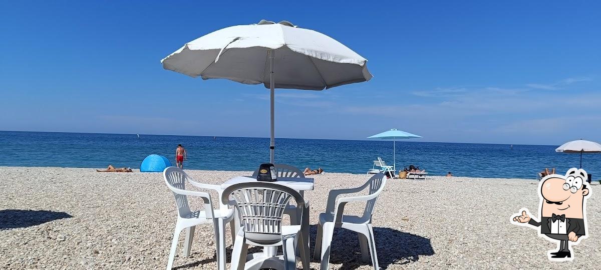 Foto di Google