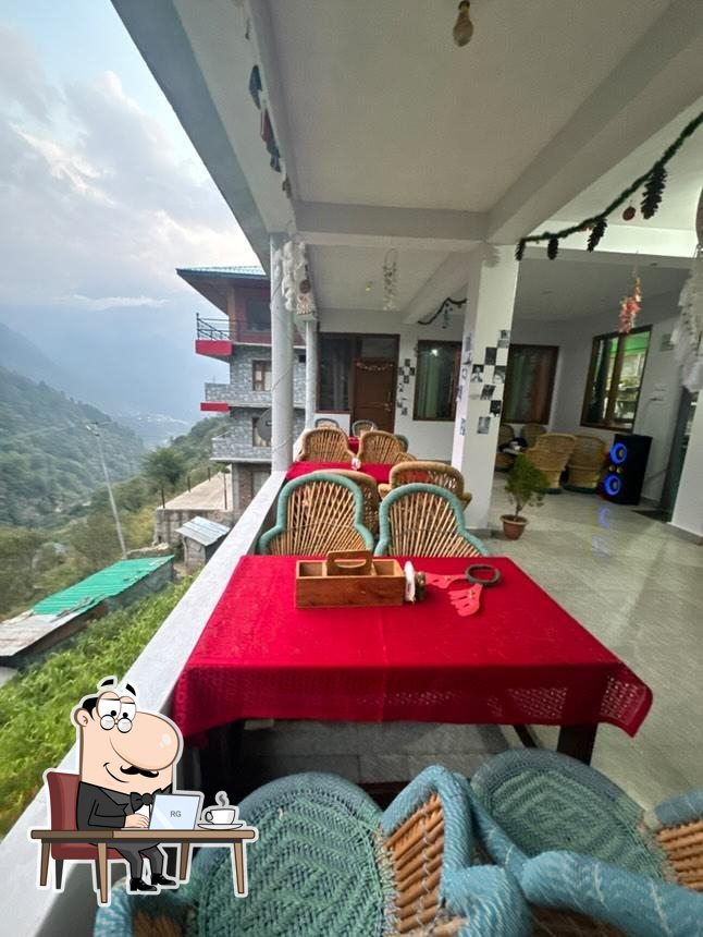 Photo from Google