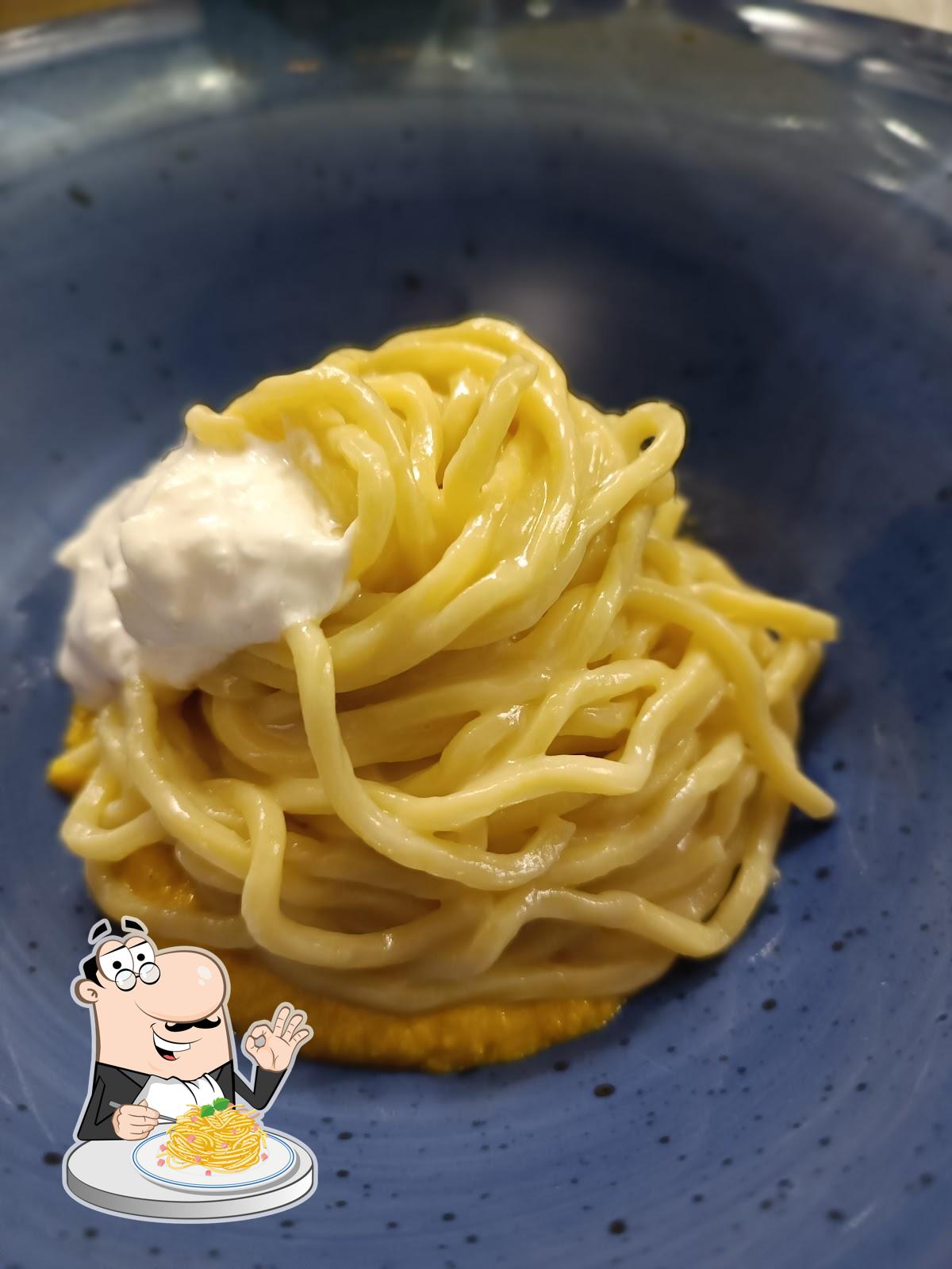 Foto di Google